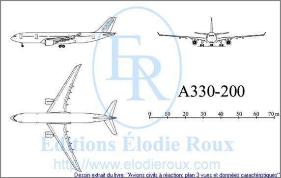 Copyright: Elodie Roux/A330-200 3-view drawing/plan 3 vues