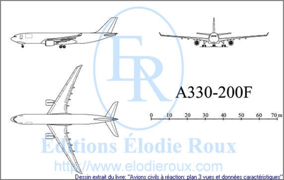 Copyright: Elodie Roux/A330-200F 3-view drawing/plan 3 vues