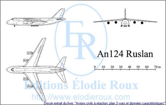 Copyright: Elodie Roux/An124 3-view drawing/plan 3 vues