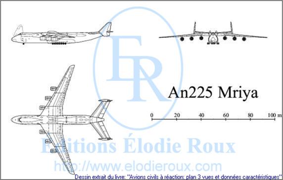 Copyright: Elodie Roux/An225 3-view drawing/plan 3 vues