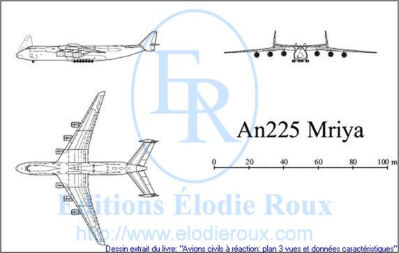 Copyright: Elodie Roux/An225 3-view drawing/plan 3 vues
