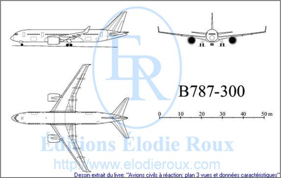 Copyright: Elodie Roux/B787-300 3-view drawing/plan 3 vues