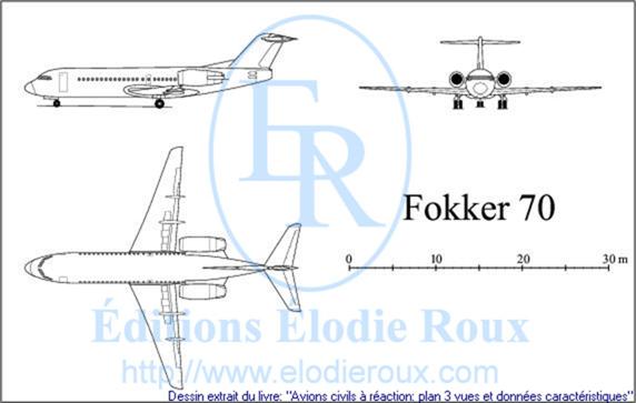 Copyright: Elodie Roux/Fokker70 3-view drawing/plan 3 vues